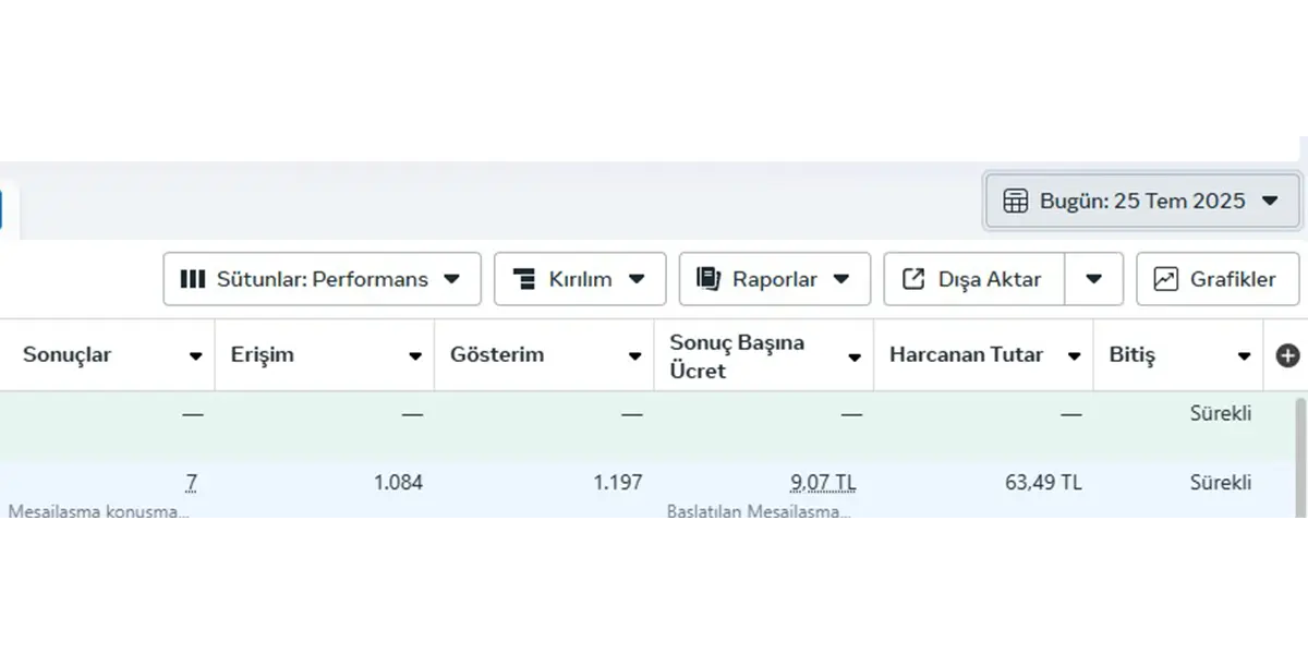 Instagram DM memnuniyet